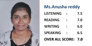 Ms.Anusha reddy