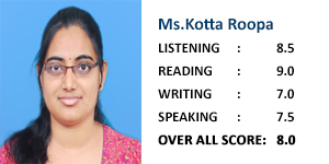 Ms.Kotta Roopa