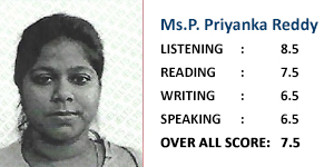 Ms.Pinniti Priyanka Reddy